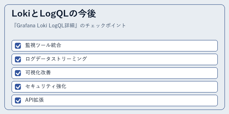 LokiとLogQLの今後
