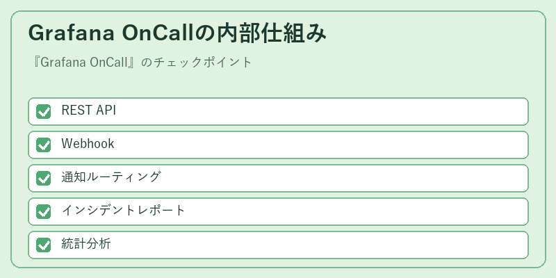 Grafana OnCallの内部仕組み