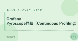 Grafana Pyroscope詳細（Continuous Profiling） アイキャッチ