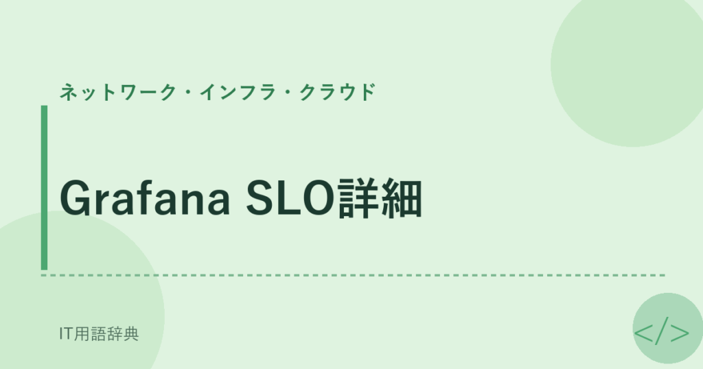 Grafana SLO詳細 アイキャッチ