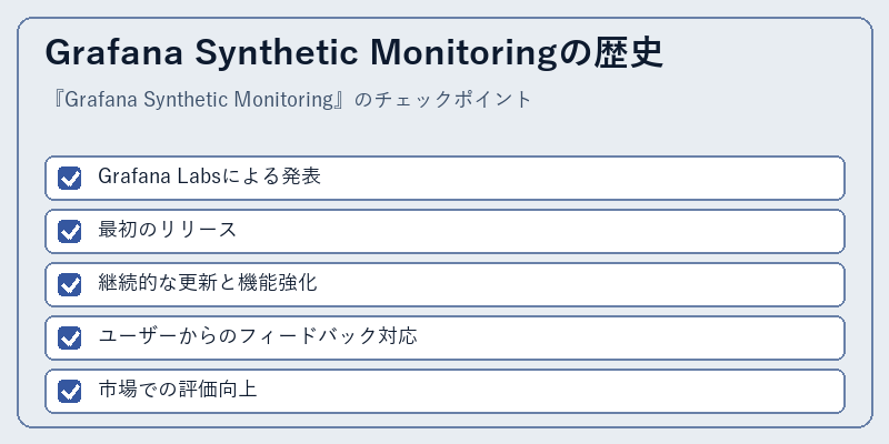 Grafana Synthetic Monitoringの歴史