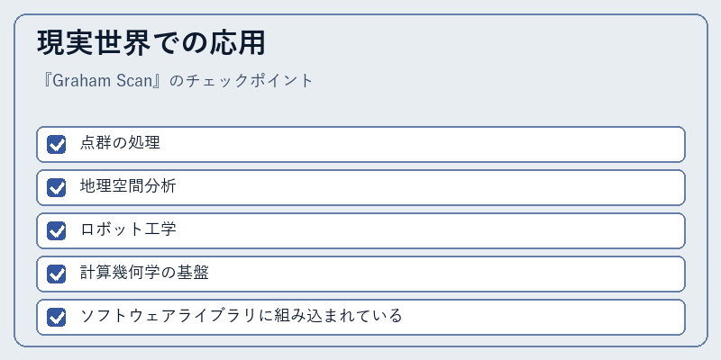 現実世界での応用