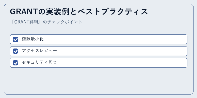 GRANTの実装例とベストプラクティス