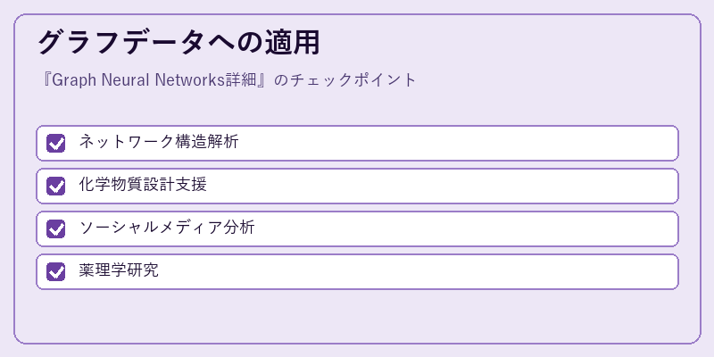 グラフデータへの適用