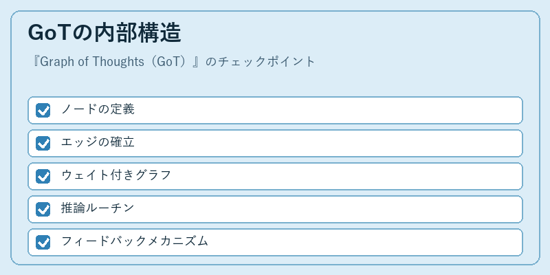 GoTの内部構造