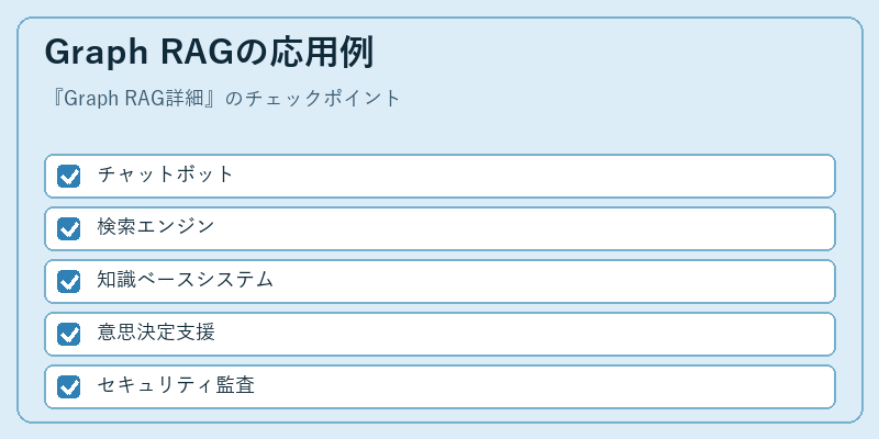 Graph RAGの応用例