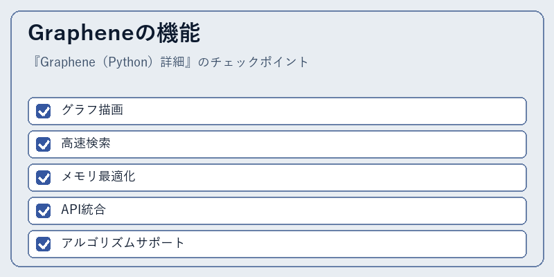 Grapheneの機能