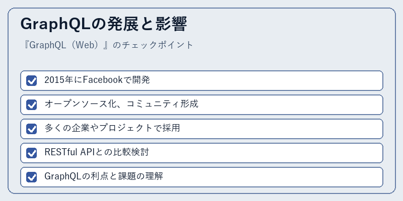 GraphQLの発展と影響