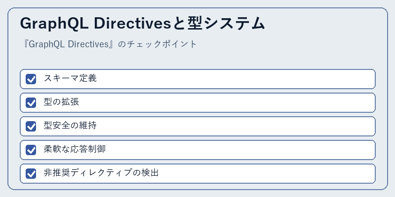 GraphQL Directivesと型システム