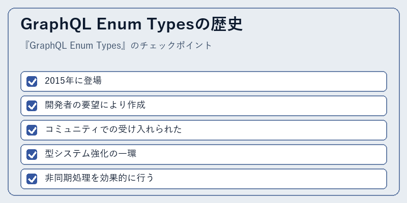 GraphQL Enum Typesの歴史