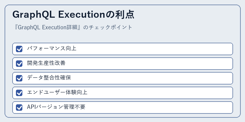 GraphQL Executionの利点
