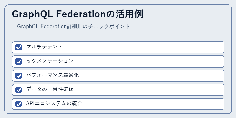 GraphQL Federationの活用例