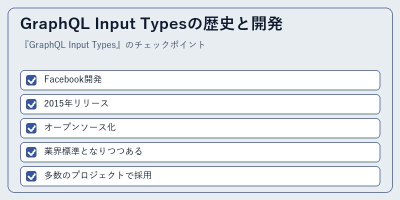 GraphQL Input Typesの歴史と開発