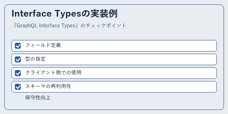 Interface Typesの実装例