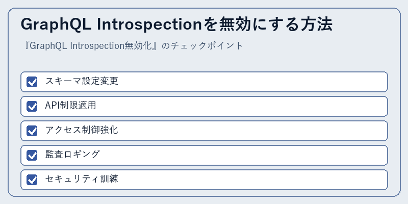 GraphQL Introspectionを無効にする方法