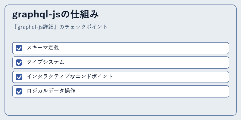 graphql-jsの仕組み
