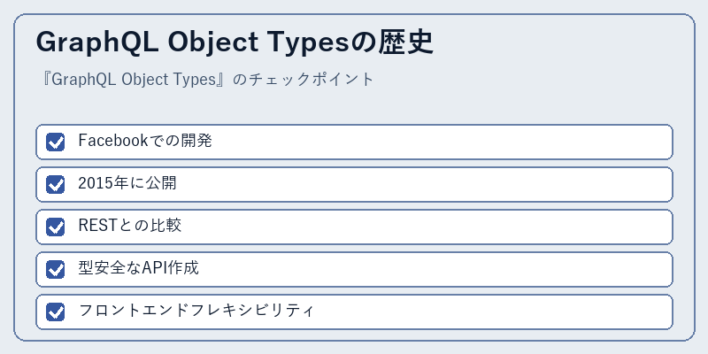 GraphQL Object Typesの歴史