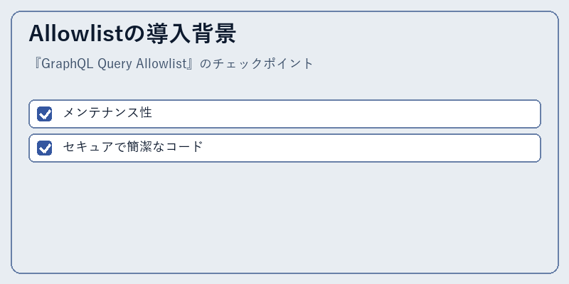 Allowlistの導入背景