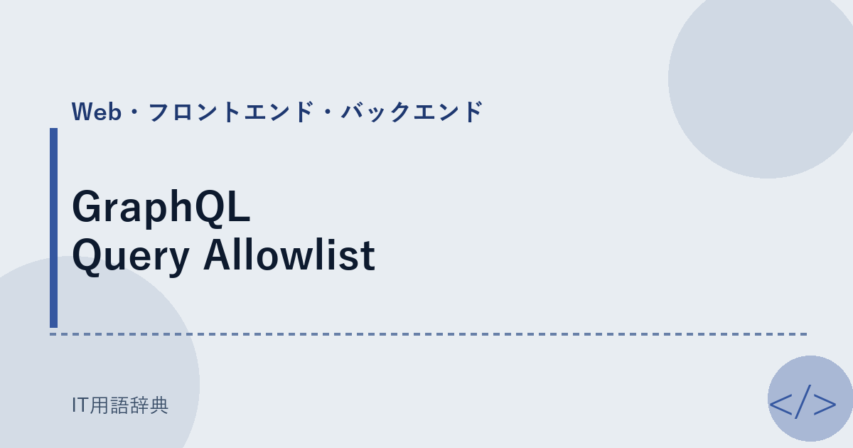 GraphQL Query Allowlist