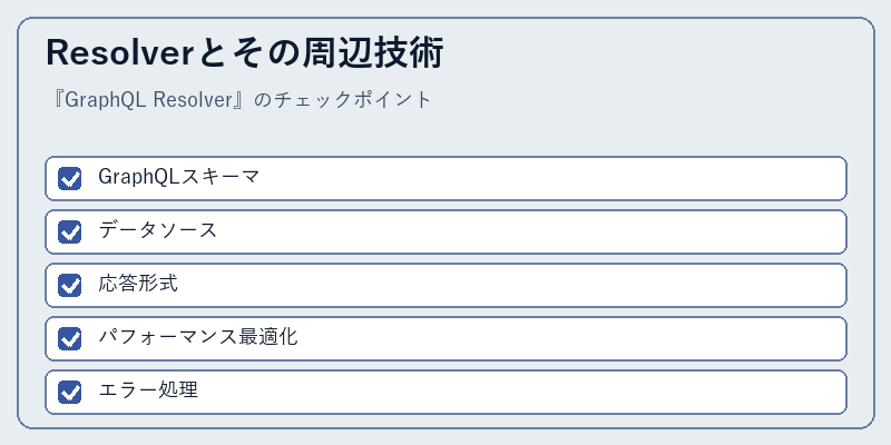 Resolverとその周辺技術