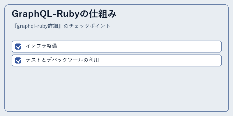 GraphQL-Rubyの仕組み