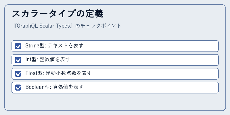 スカラータイプの定義