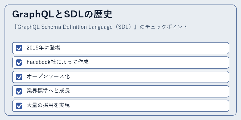 GraphQLとSDLの歴史