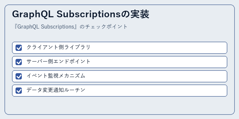 GraphQL Subscriptionsの実装