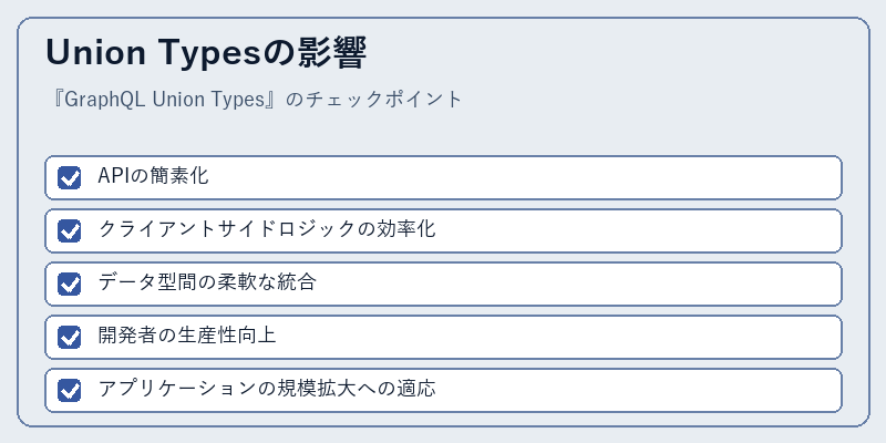 Union Typesの影響