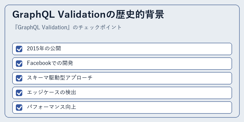 GraphQL Validationの歴史的背景