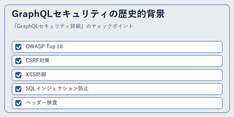 GraphQLセキュリティの歴史的背景