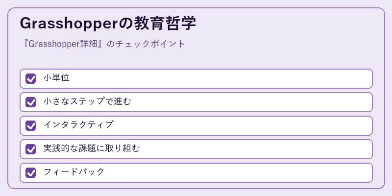 Grasshopperの教育哲学