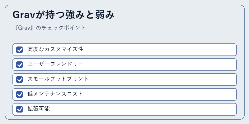 Gravが持つ強みと弱み