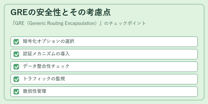 GREの安全性とその考慮点