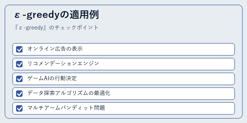 ε-greedyの適用例