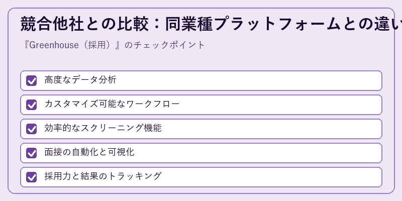 競合他社との比較：同業種プラットフォームとの違い