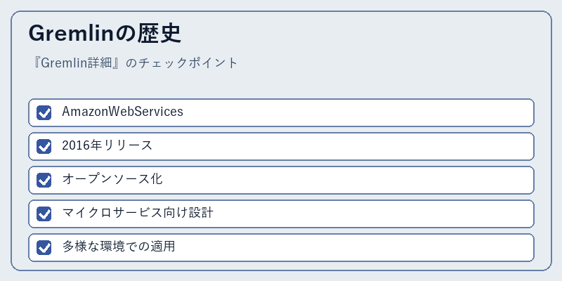 Gremlinの歴史