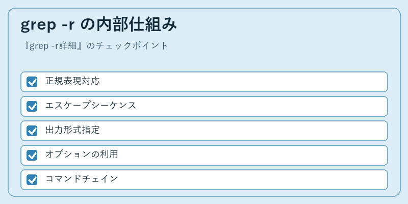 grep -r の内部仕組み