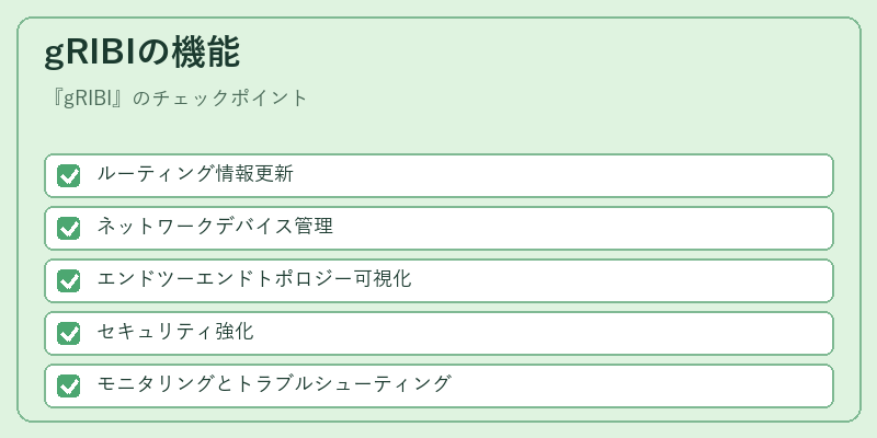 gRIBIの機能
