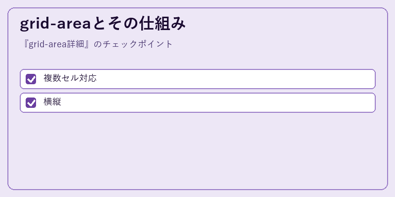 grid-areaとその仕組み
