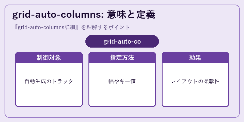 grid-auto-columns: 意味と定義