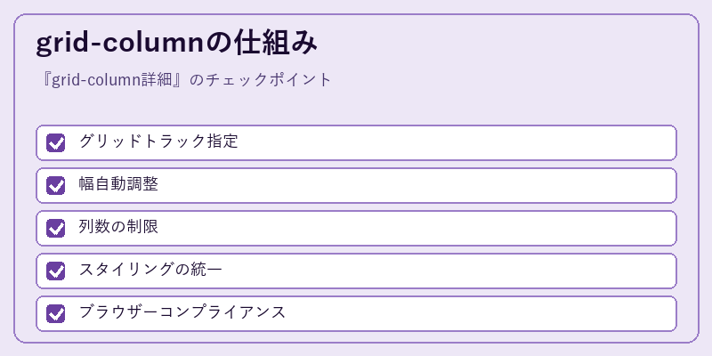 grid-columnの仕組み