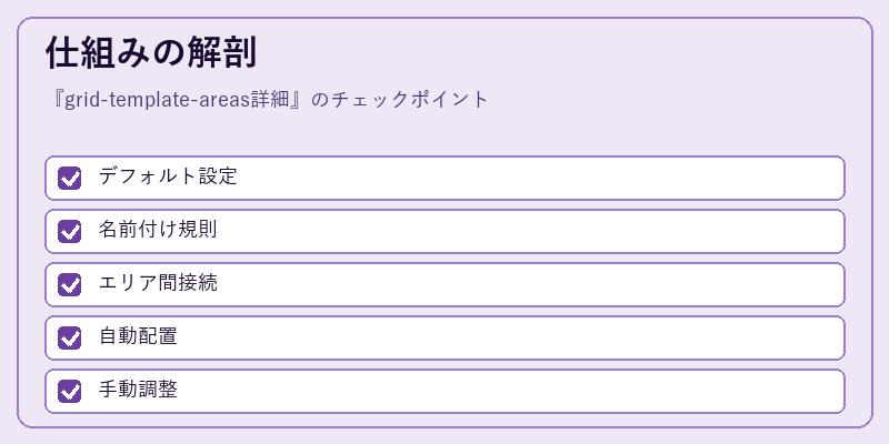 仕組みの解剖