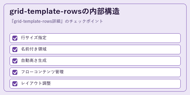grid-template-rowsの内部構造