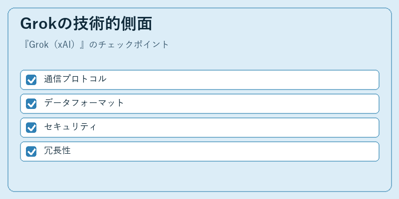 Grokの技術的側面