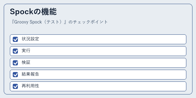 Spockの機能