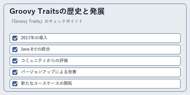 Groovy Traitsの歴史と発展