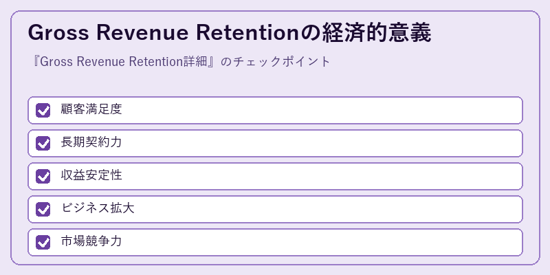 Gross Revenue Retentionの経済的意義