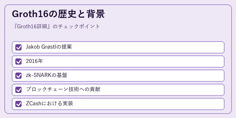 Groth16の歴史と背景