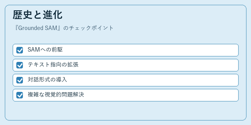 歴史と進化